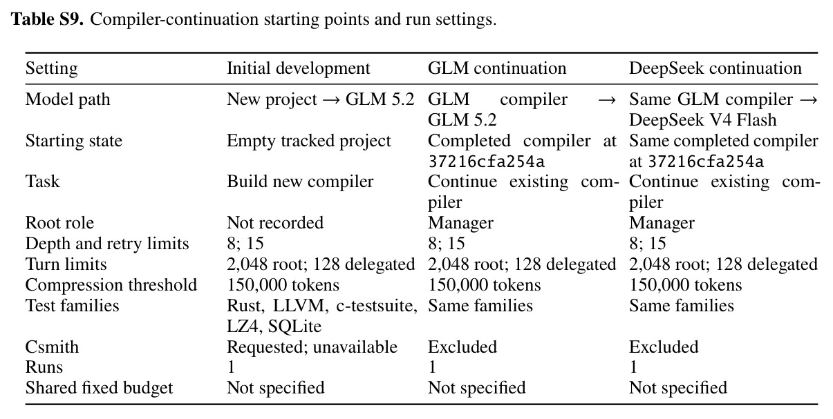 table_s9..jpg