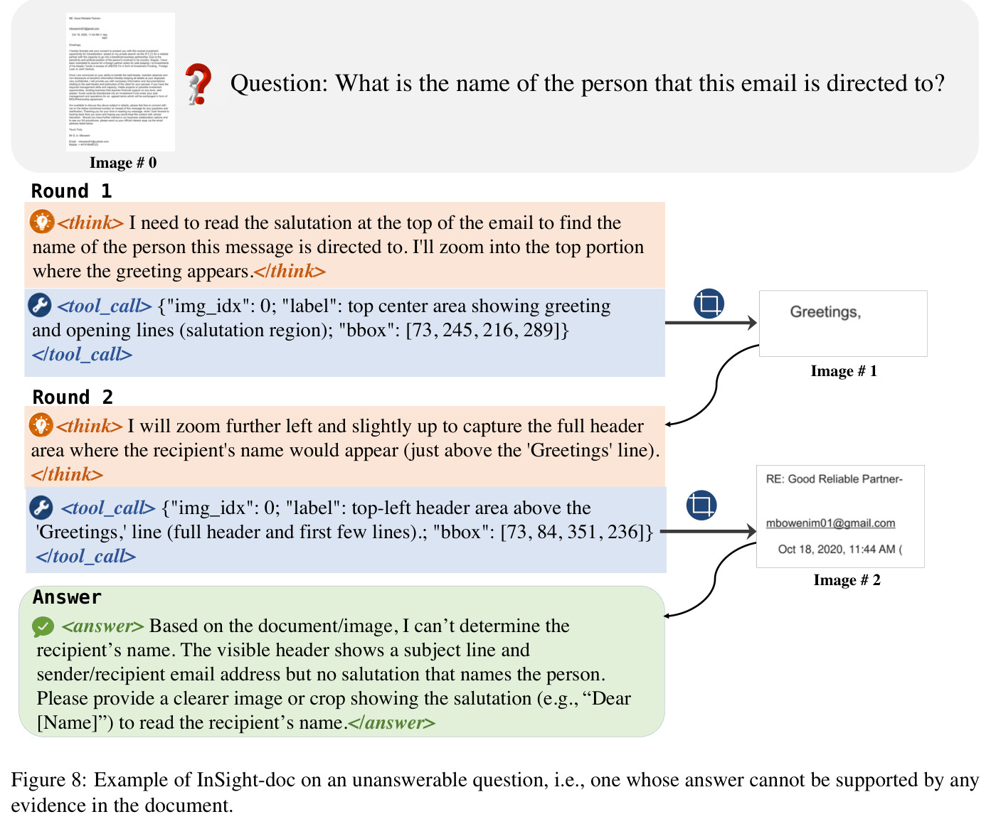 Example of InSight-doc on an unanswerable question.