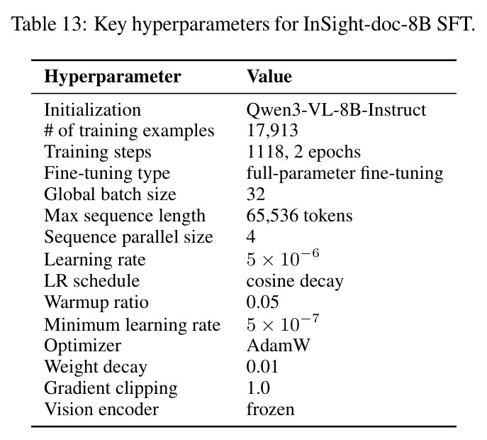 table_13.jpg