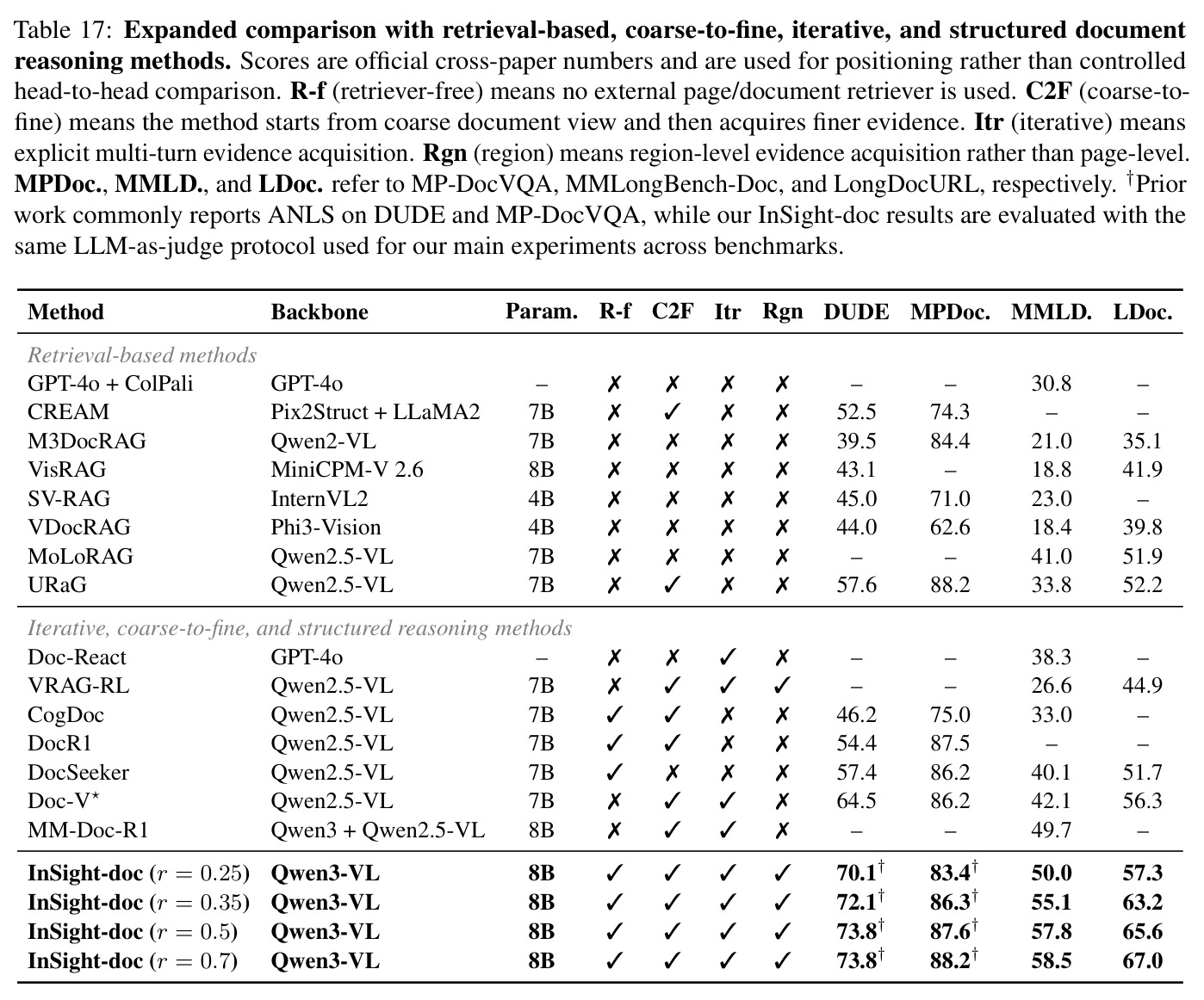 table_17.jpg