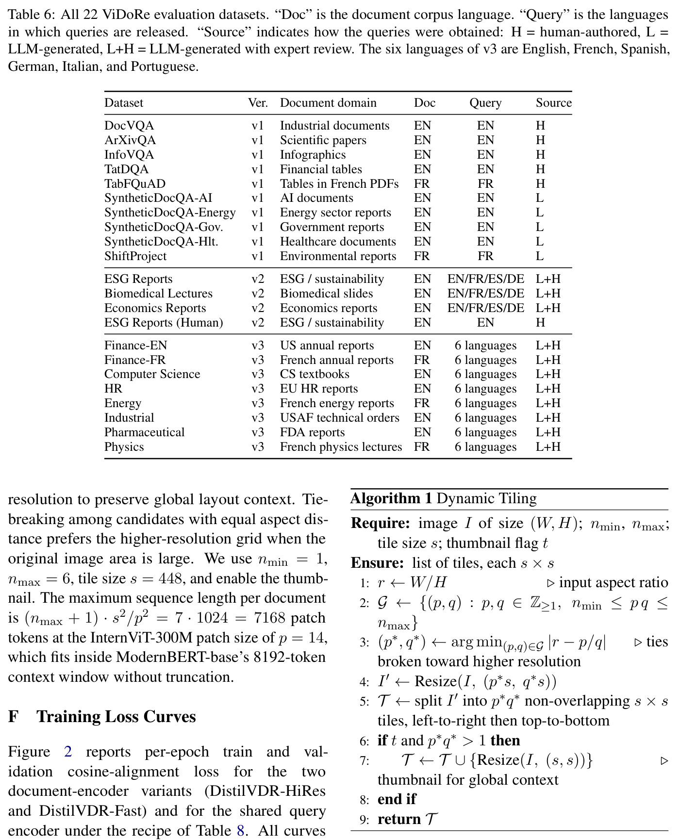All 22 ViDoRe evaluation datasets.