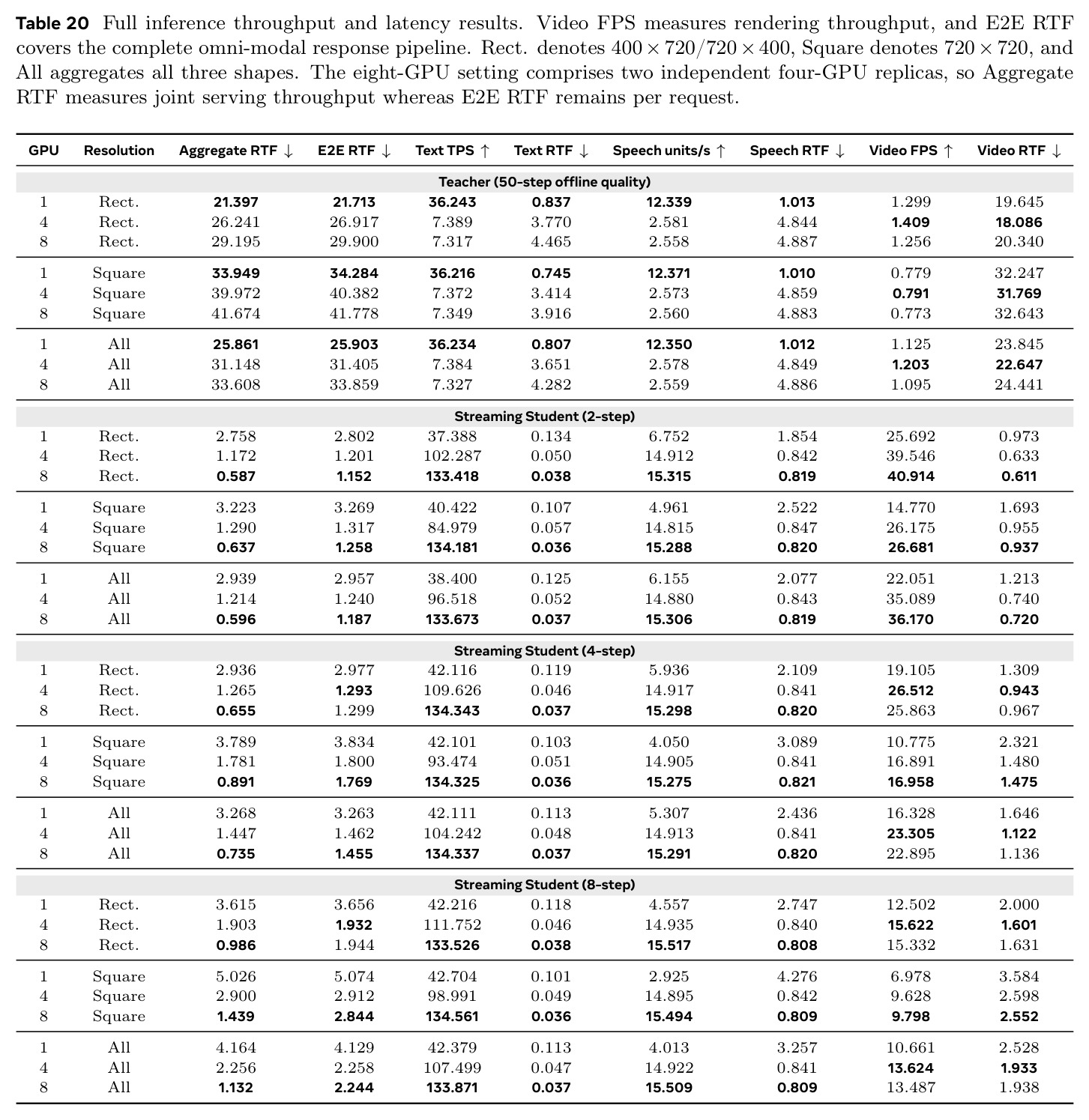 table_20.jpg