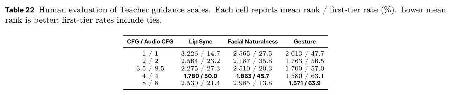 table_22.jpg