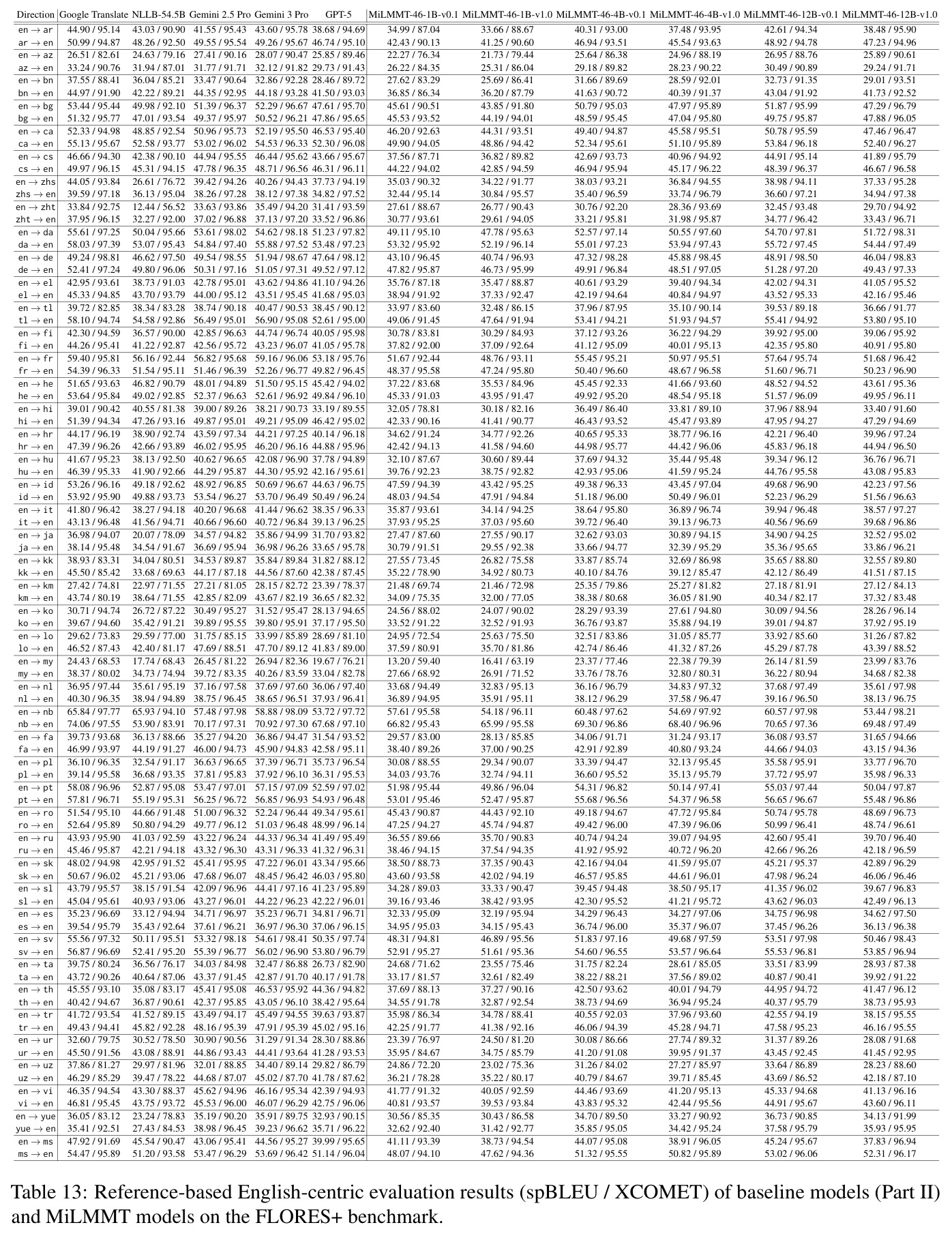 table_13.jpg