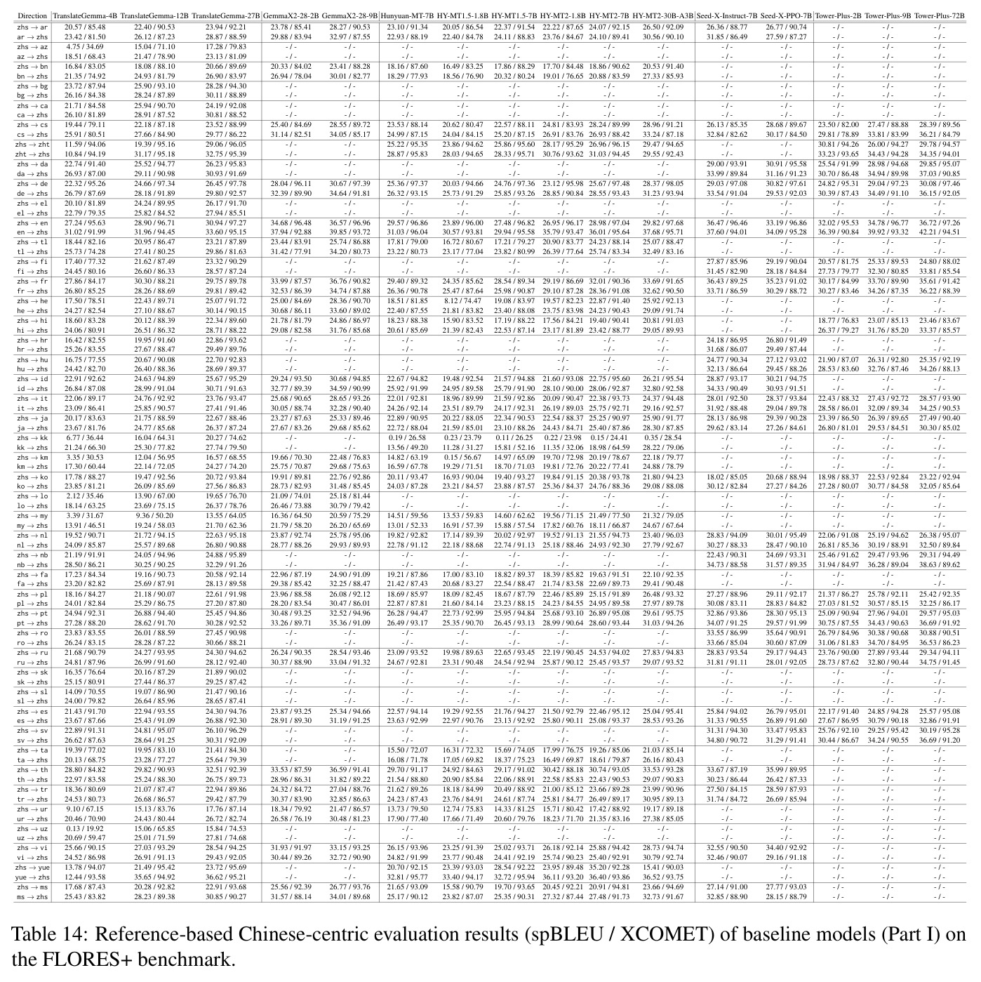 table_14.jpg