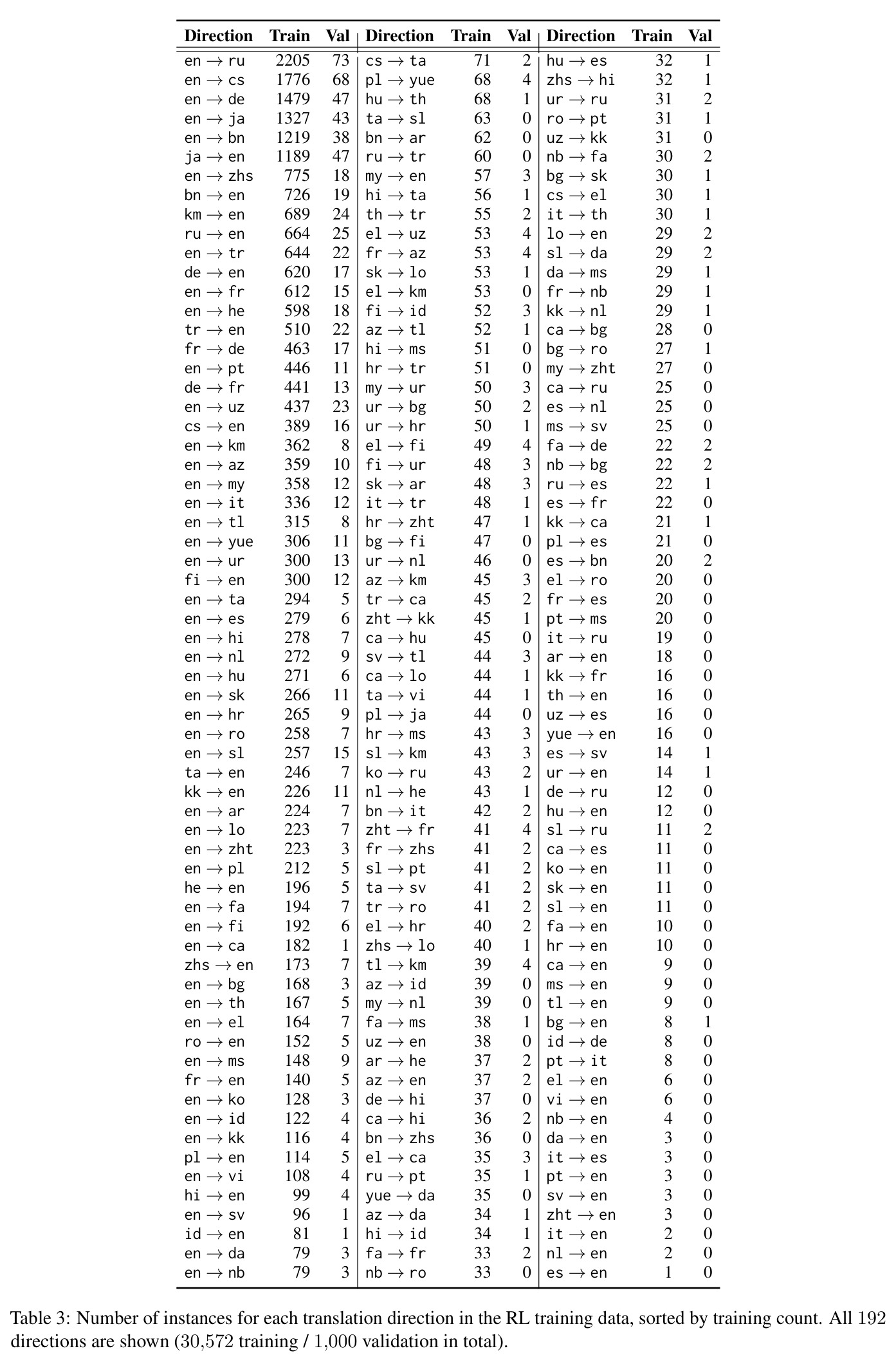 table_3.jpg