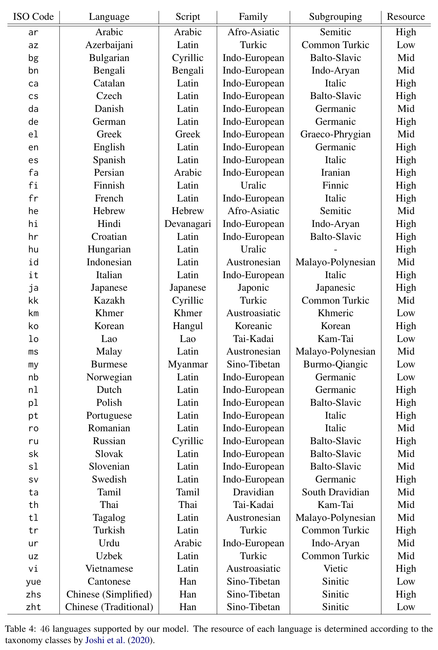table_4.jpg