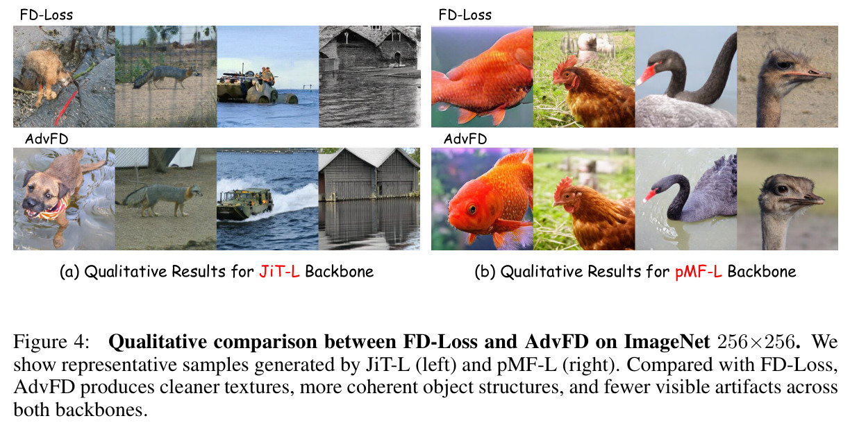 Qualitative comparison between FD-Loss and AdvFD on ImageNet 256×256