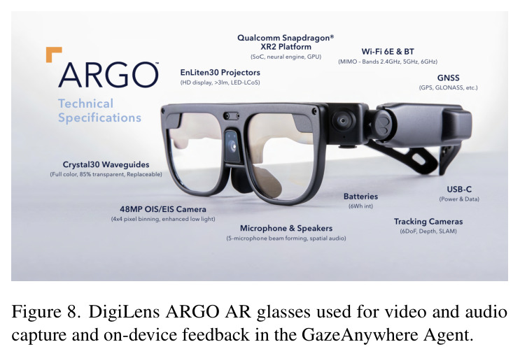 DigiLens ARGO AR glasses used for video and audio capture and on-device feedback in the GazeAnywhere Agent.