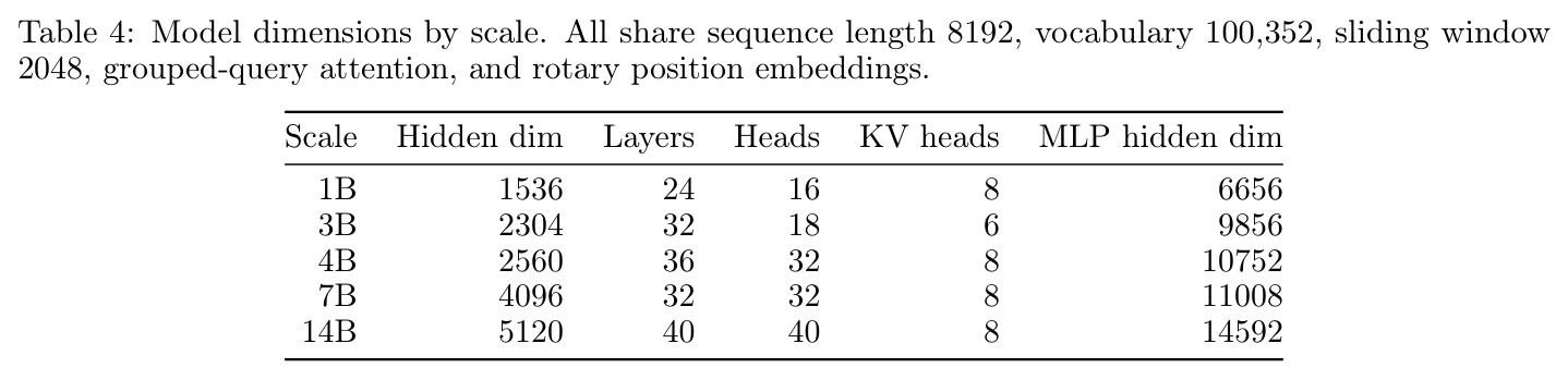 table_4.jpg