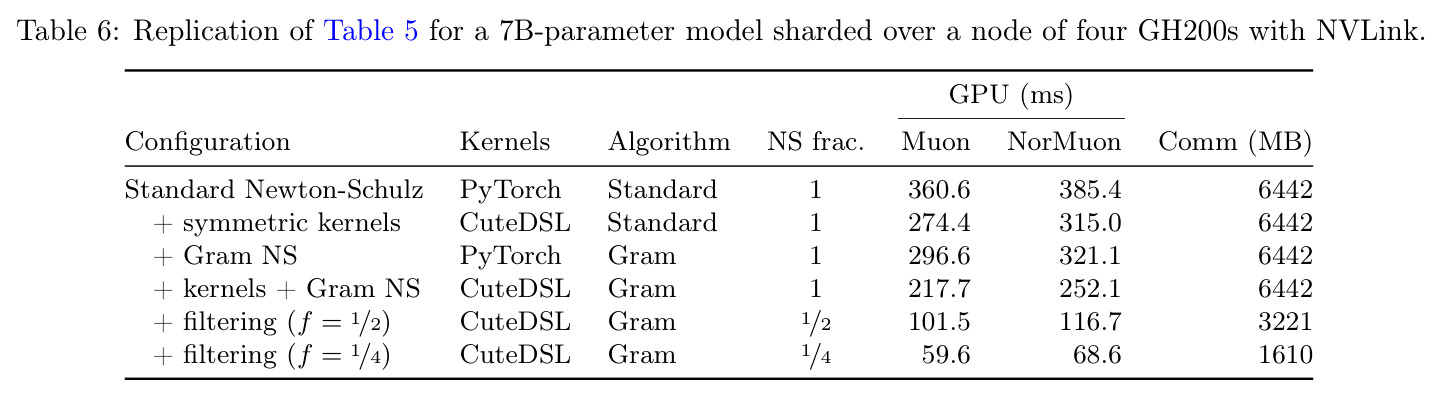 table_6.jpg