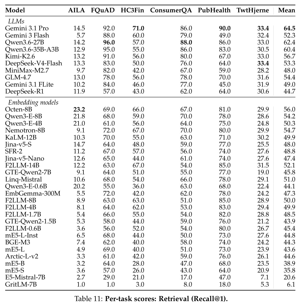 table_11.jpg