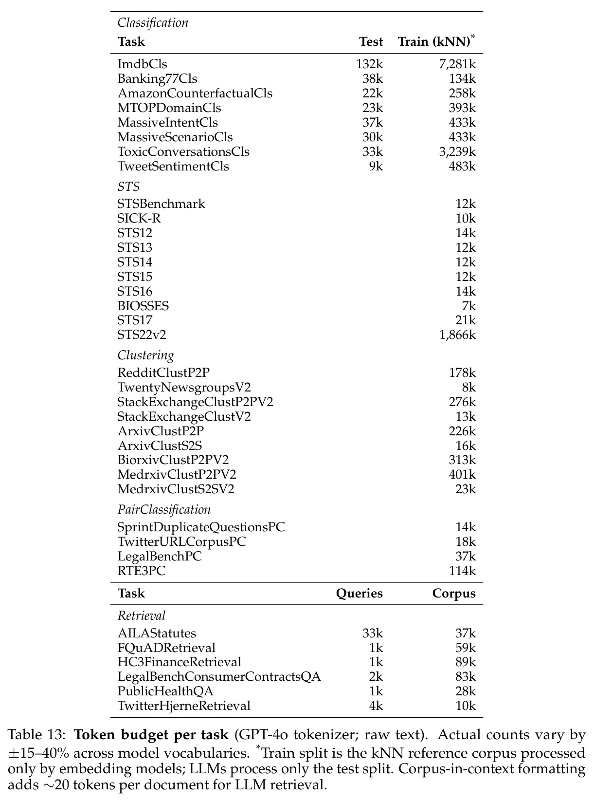table_13.jpg