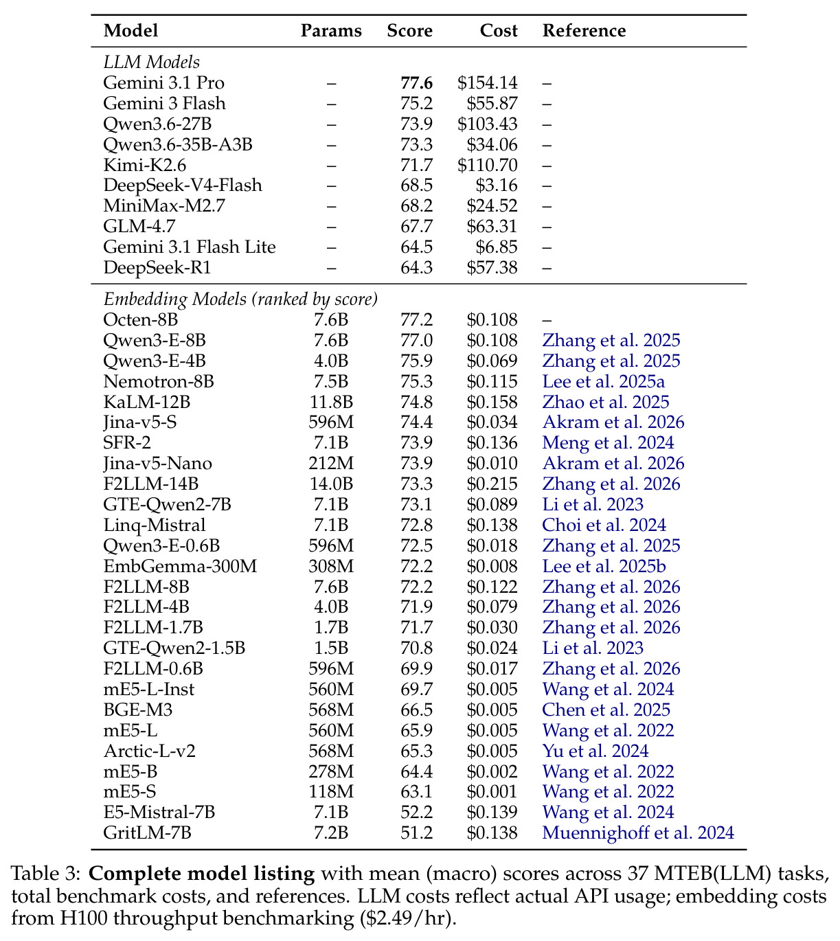 table_3.jpg