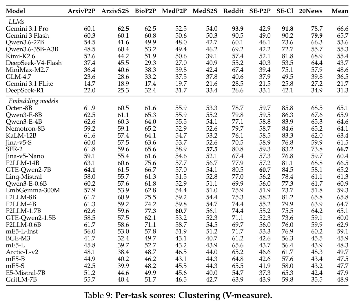table_9.jpg