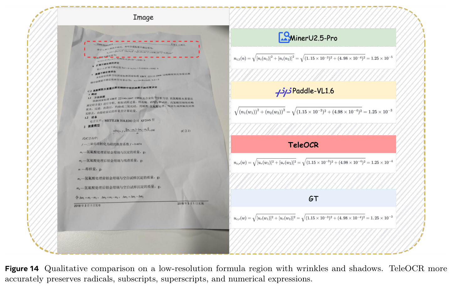 Qualitative comparison on a low-resolution formula region with wrinkles and shadows.