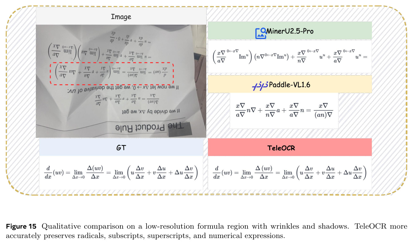 Qualitative comparison on a severely rotated formula region.