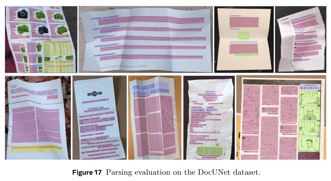 Parsing evaluation on the DocUNet dataset.