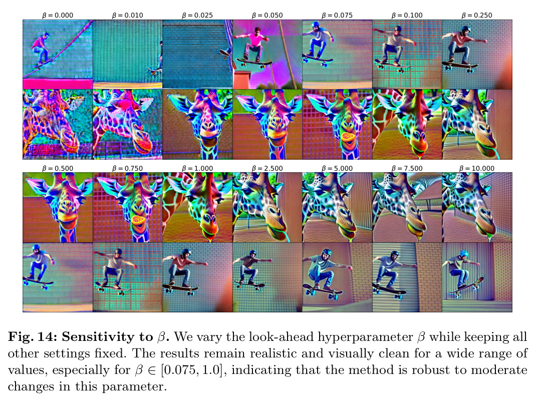 Overview of PixSDS. The (a) SDS step points towards noisy images, while (b) Realistic Step removes the noise and points towards clean images.