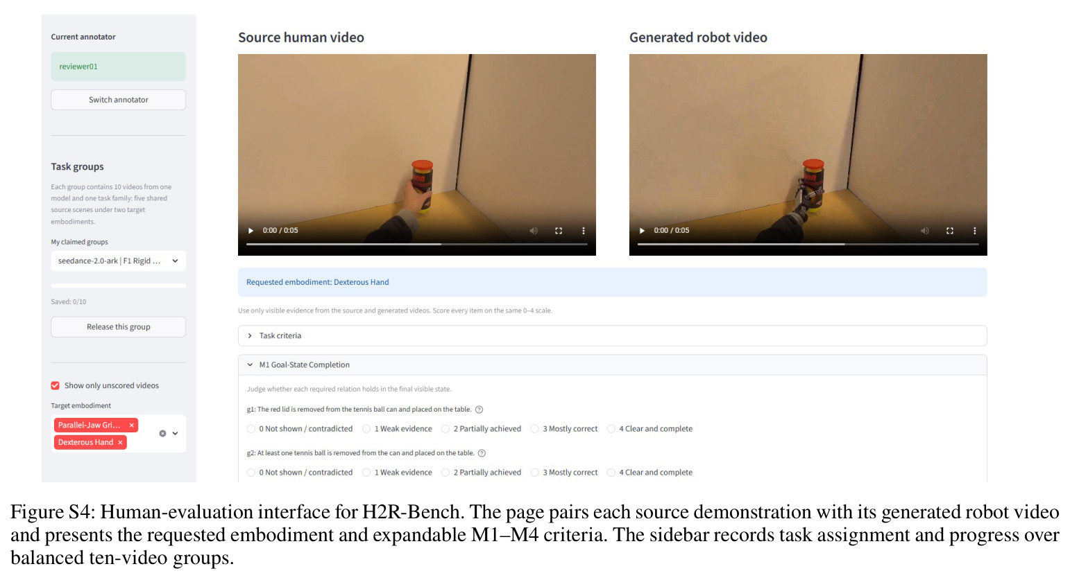 Prompt formats used for generation, source-video annotation, and MLLM judging.