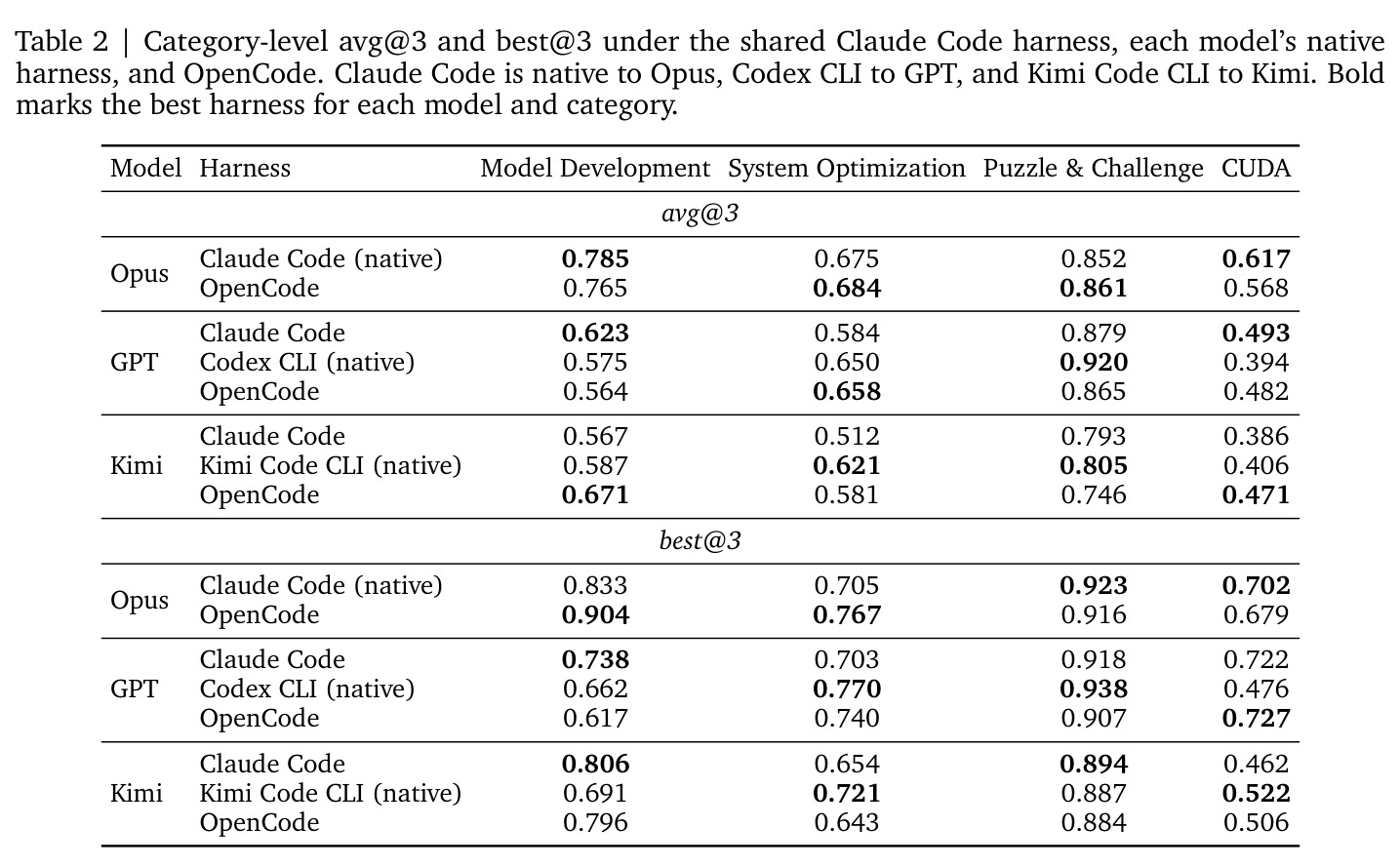 table_2.jpg
