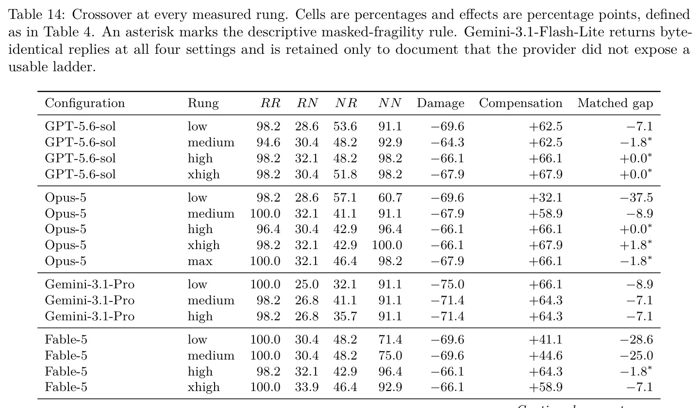 table_14.jpg