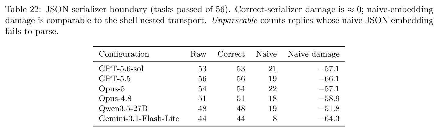 table_22.jpg
