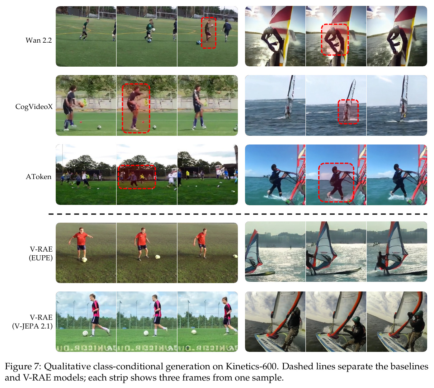 Qualitative class-conditional generation on Kinetics-600.