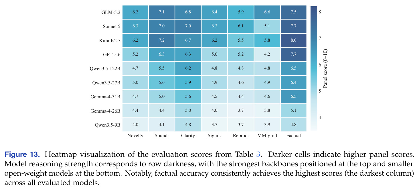 Visualization and evaluation of sliding-window local-entropy features.