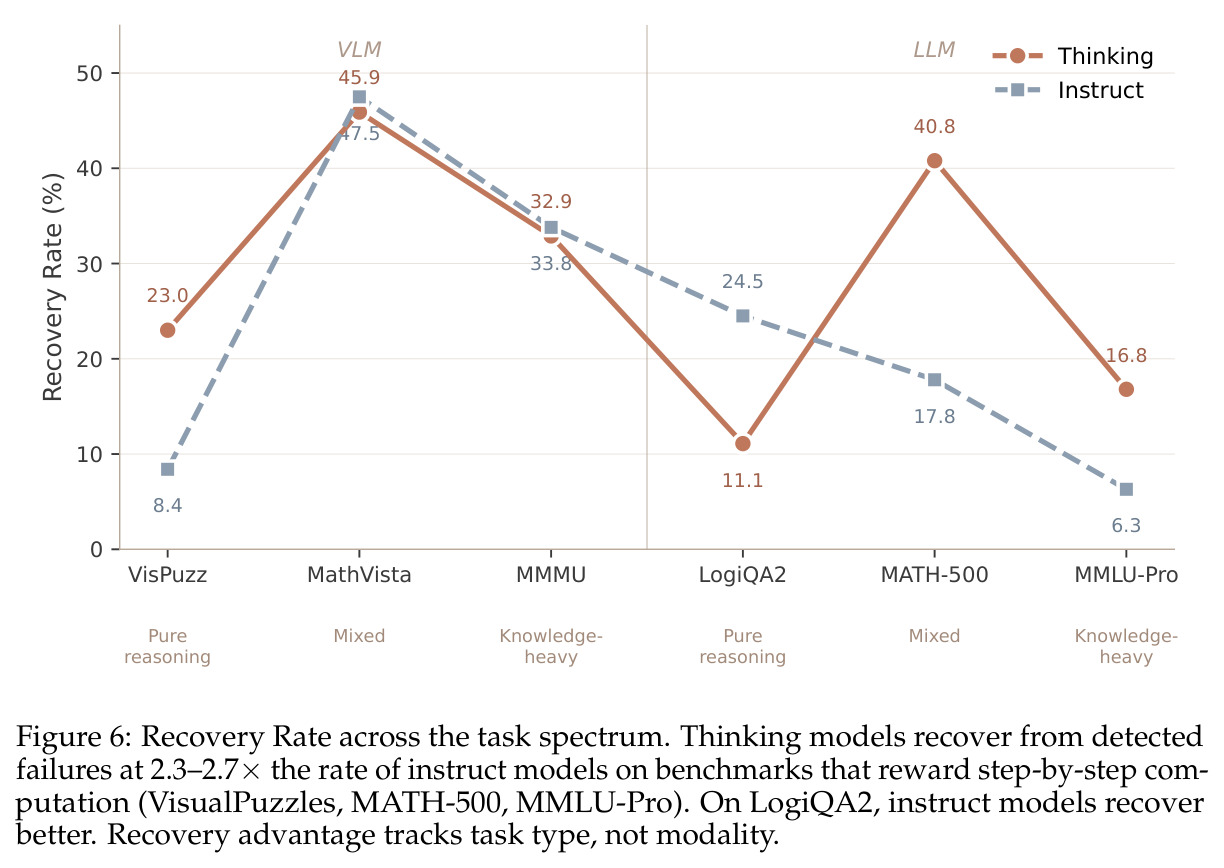 figure_6.jpg