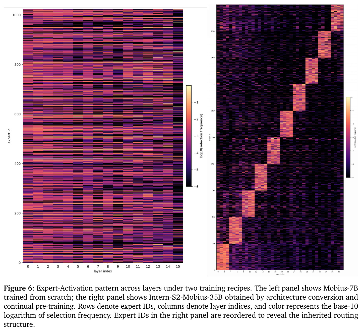 figure_6.jpg