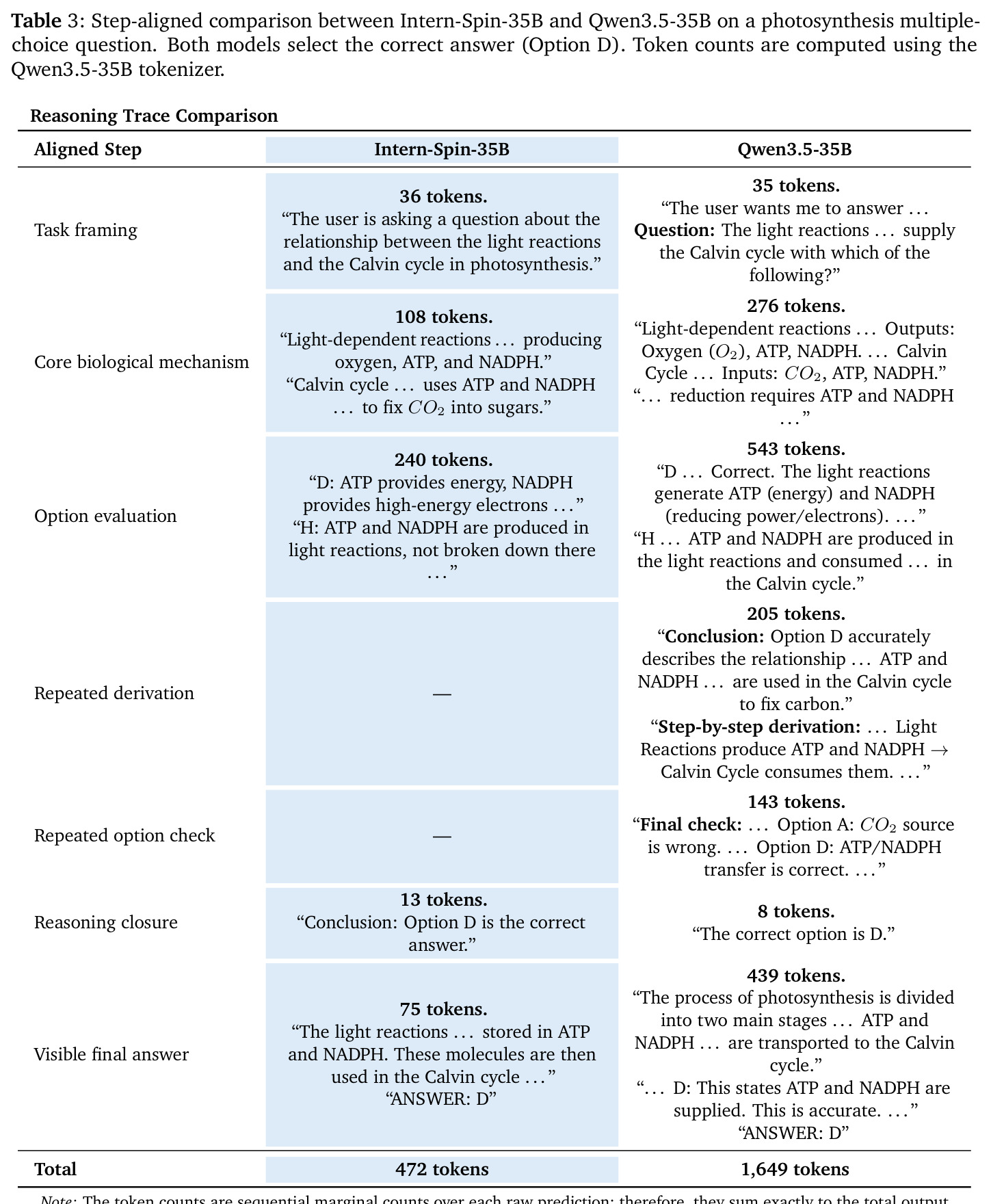table_3.jpg