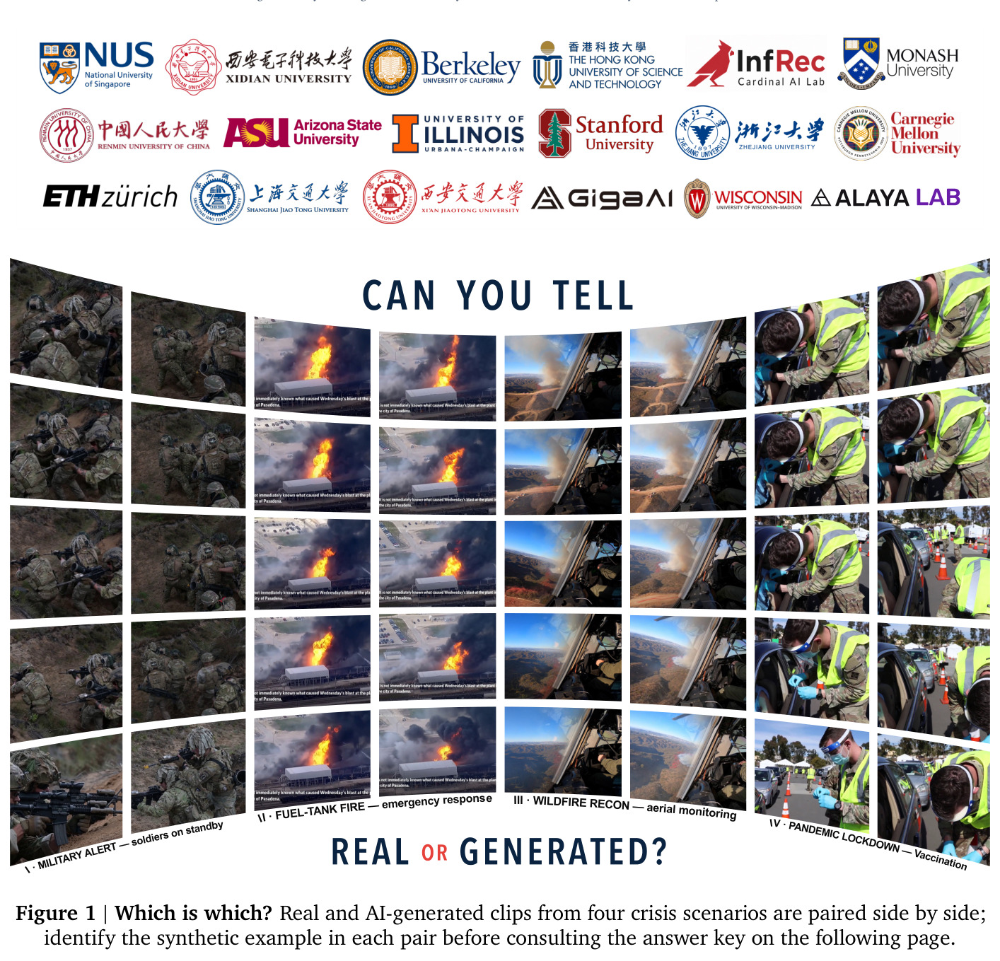 Which is which? Real and AI-generated clips from four crisis scenarios are paired side by side; identify the synthetic example in each pair before consulting the answer key on the following page.