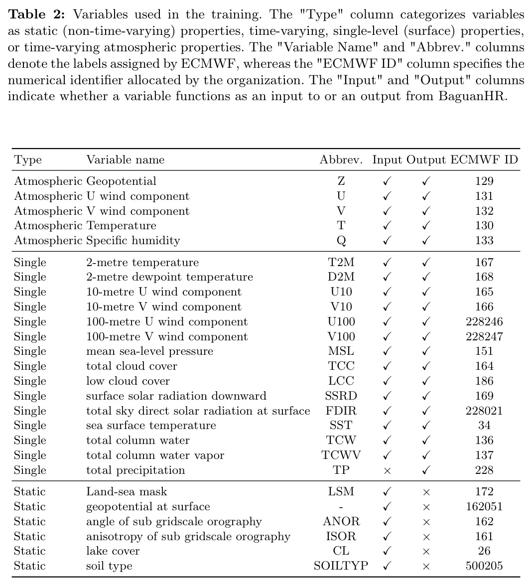 table_2.jpg