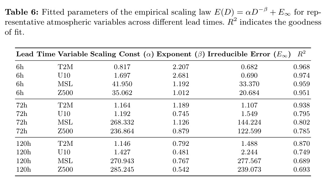 table_6.jpg
