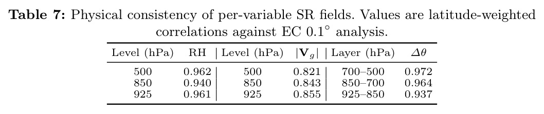 table_7.jpg