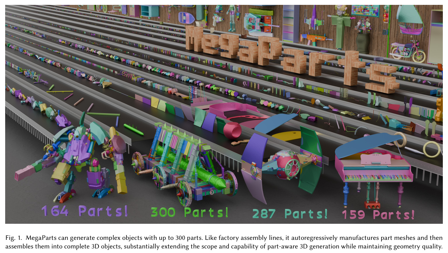 MegaParts can generate complex objects with up to 300 parts. Like factory assembly lines, it autoregressively manufactures part meshes and then assembles them into complete 3D objects, substantially extending the scope and capability of part-aware 3D generation while maintaining geometry quality.