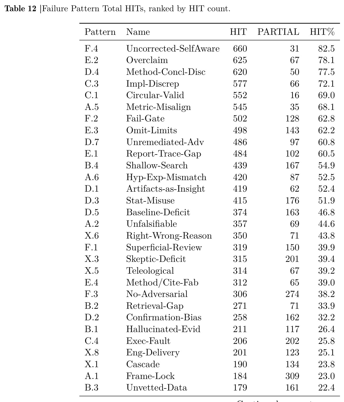 table_12.jpg