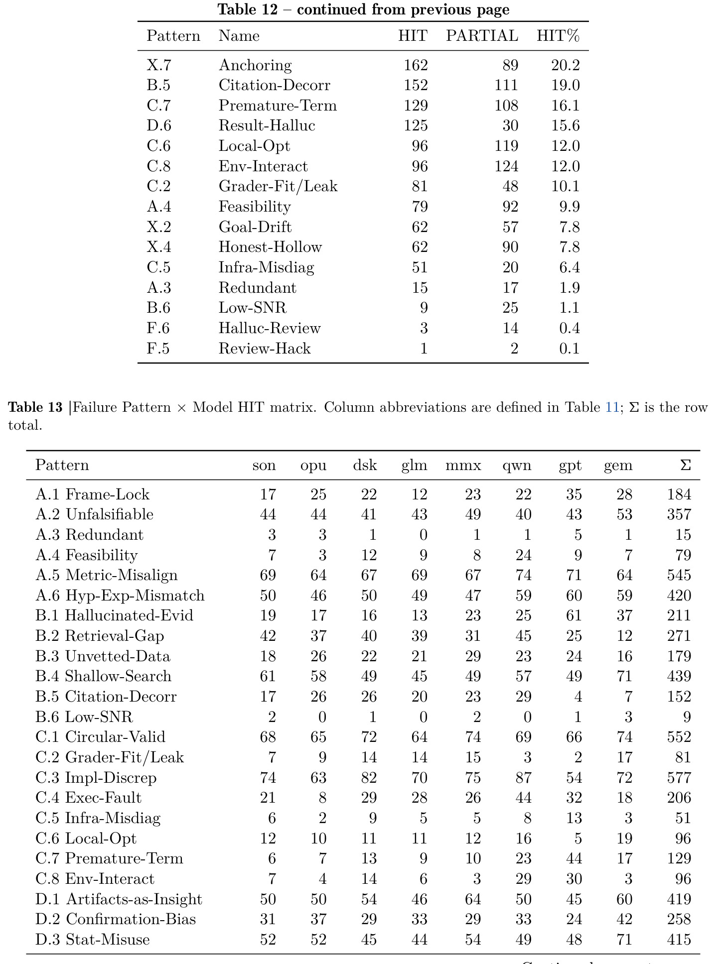 table_13.jpg