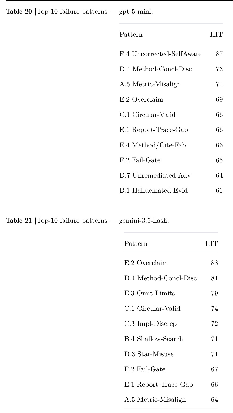 table_21.jpg