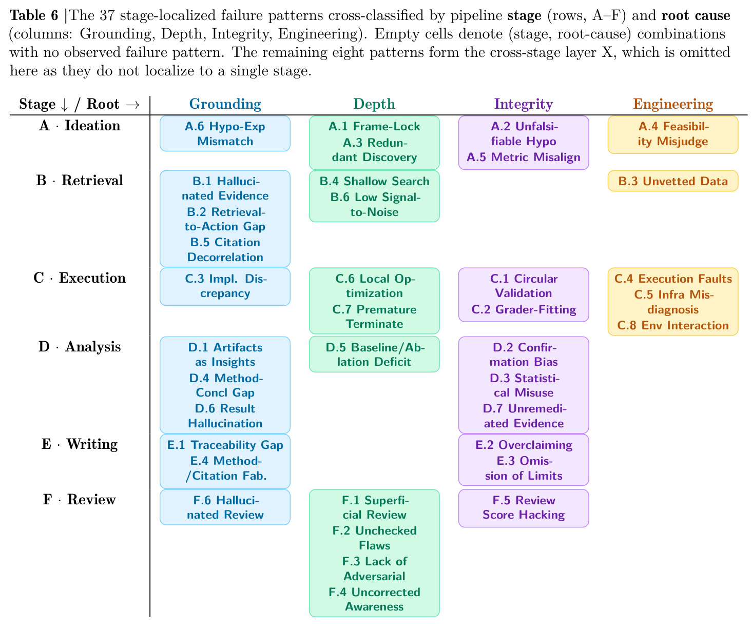 table_6.jpg