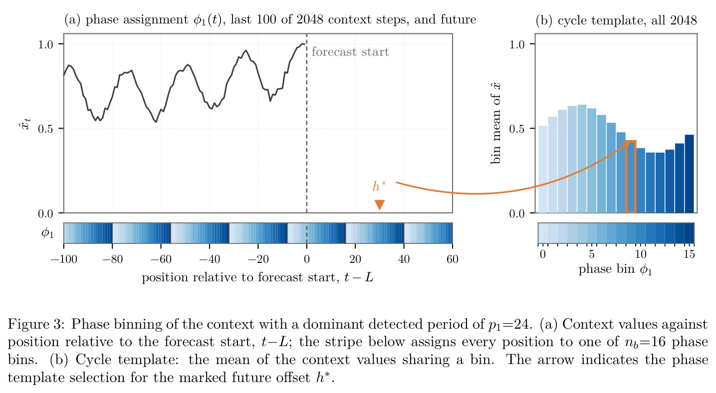 figure_3.jpg
