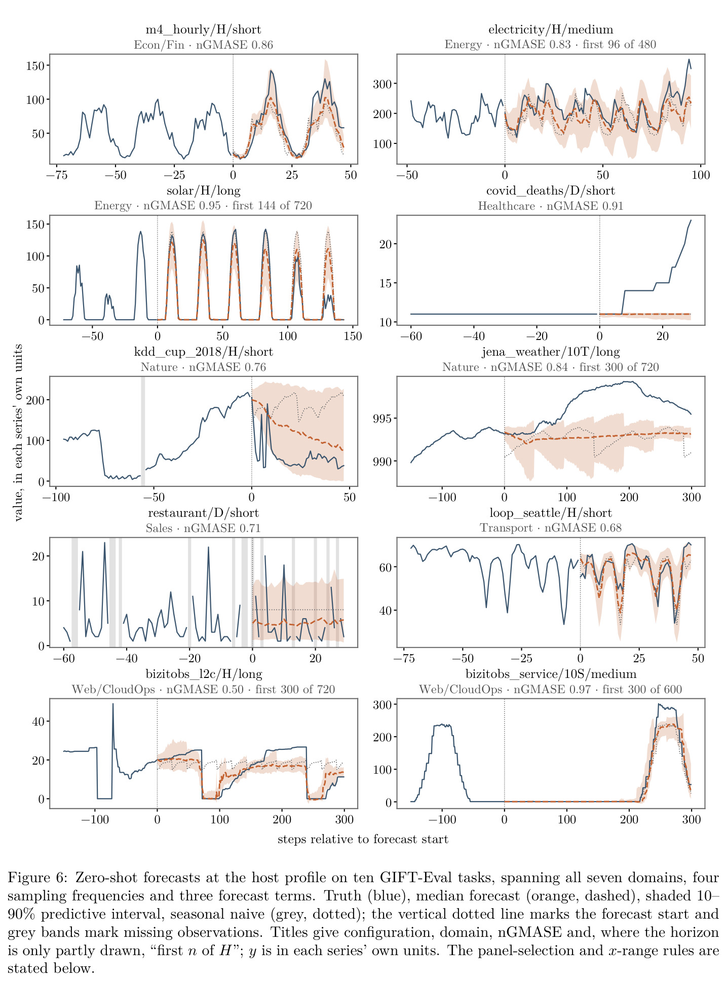 figure_6.jpg