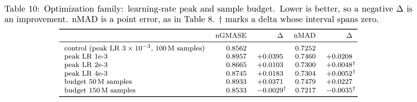 table_10.jpg