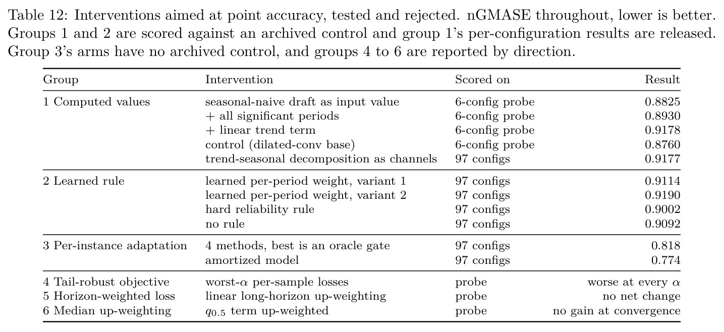 table_12.jpg