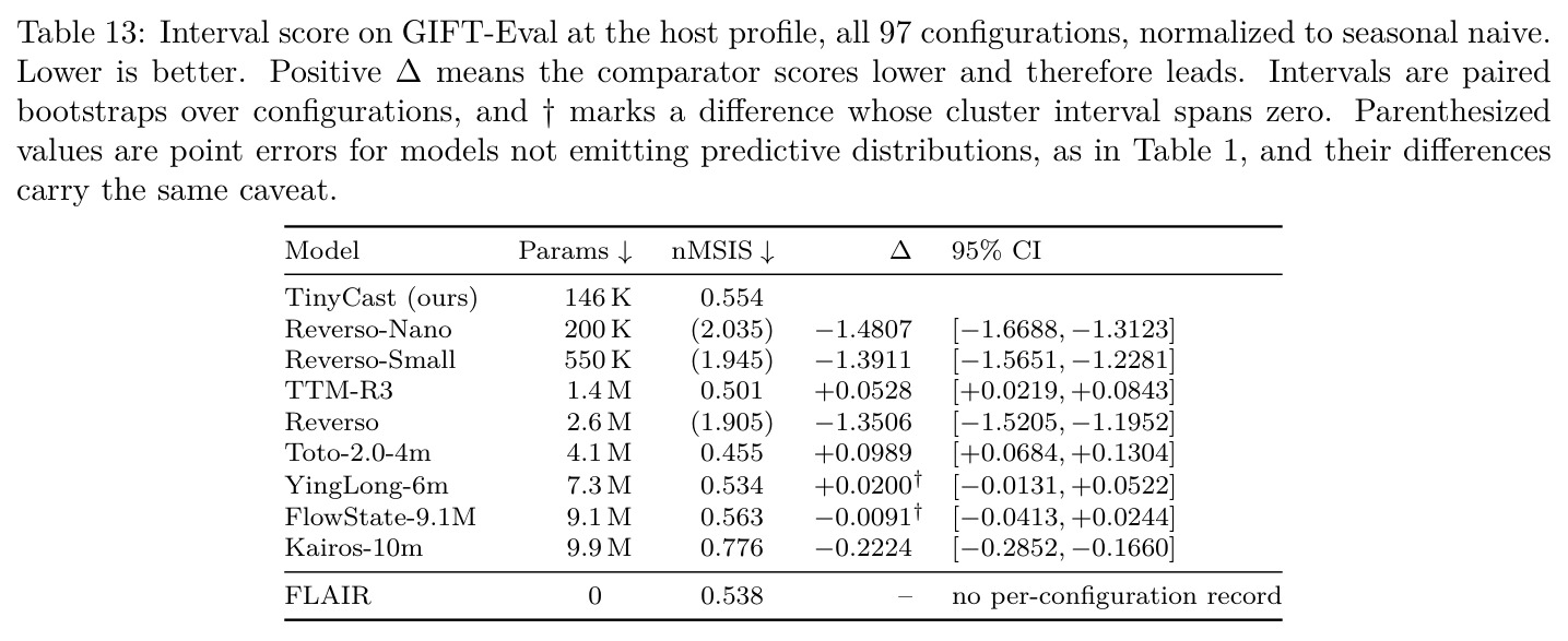 table_13.jpg