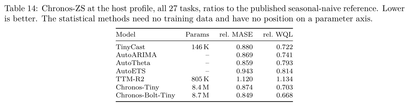 table_14.jpg