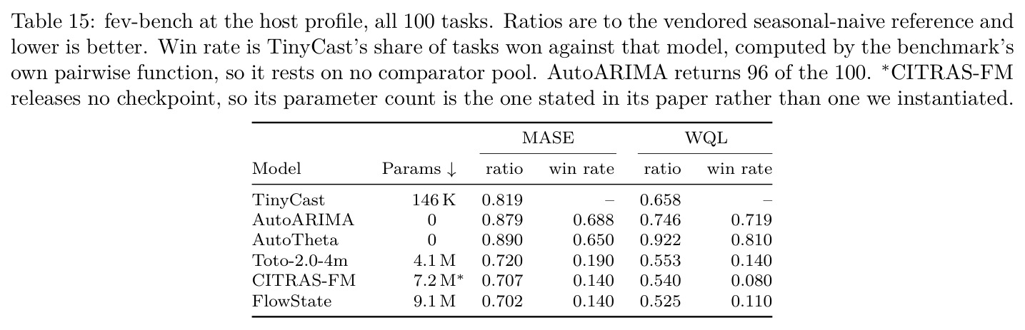 table_15.jpg