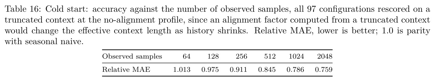 table_16.jpg