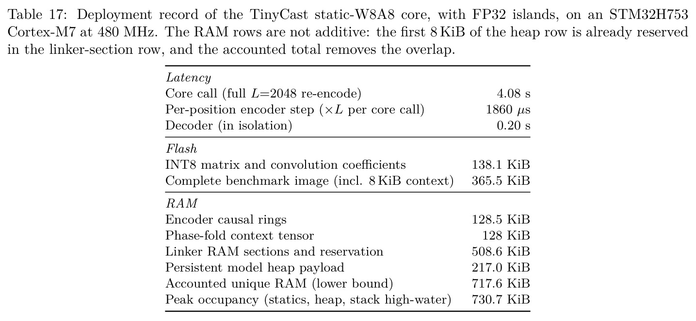 table_17.jpg